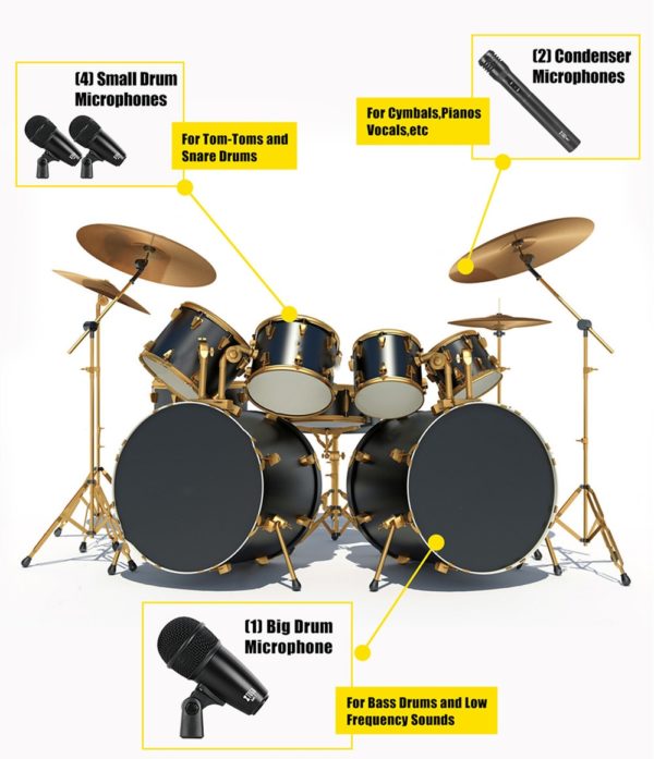 7 piece wired dynamic drum mic kit
