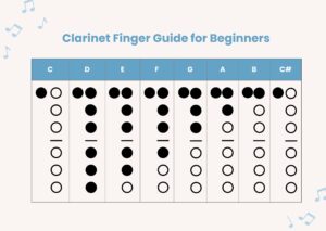 clarinet-fingering-chart