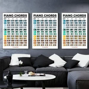 Piano Chord Scales Music Education Chart  Poster