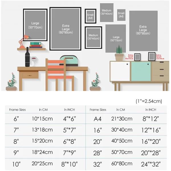 Piano Chord Scales Music Education Chart Poster