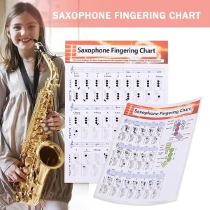 Basic Coated Paper Saxophone Fingering Chords Poster